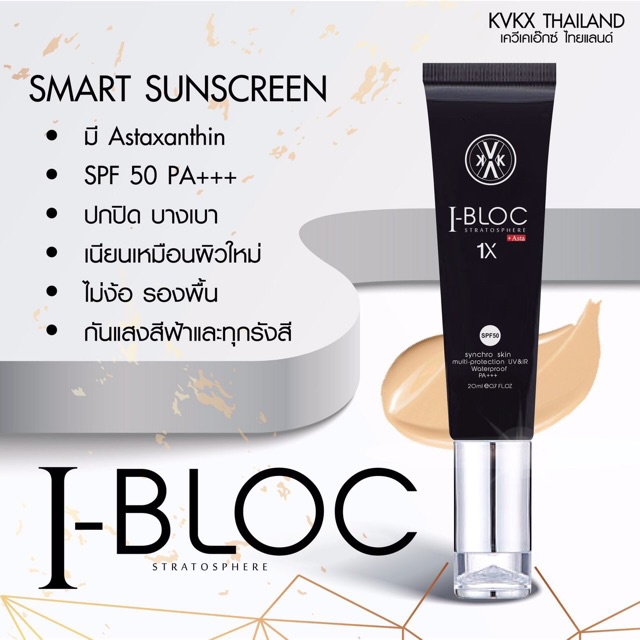 ibloc-ครีมกันแดดอัจฉริยะ-โดยแพทย์ผู้เชี่ยวชาญ-ครีมหมอกุ้ง