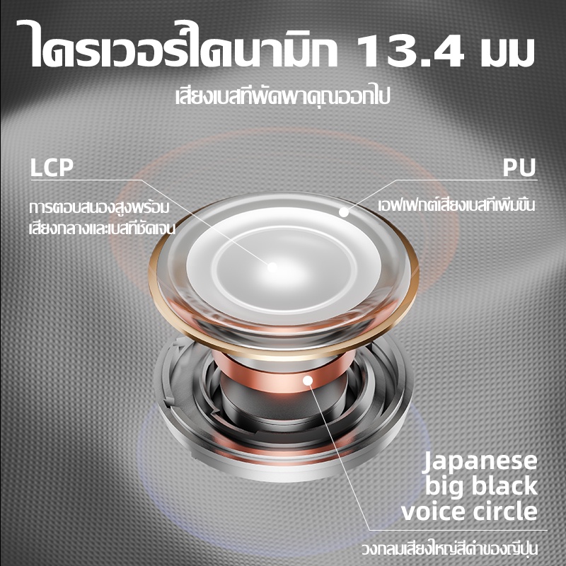 มุมมองเพิ่มเติมของสินค้า 1MORE Comfobuds 2 ES303 / ESS3001T หูฟัง หูฟังไร้สาย หูฟังบลูทูธไร้สาย True Wireless หูฟังตัดเสียงรบกวนไร้สาย หูฟังลดเสียงรบกวน