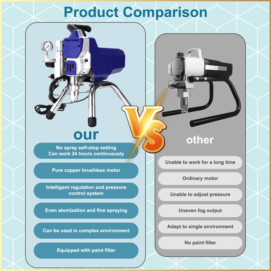 รับของภายใน48h-ประกัน-3ปี-2200วัตต์-เครื่องพ่นสี-กาพ่นสีไฟฟ้า-กาพ่นสีไฟฟ้า-รุ่นงานหนัก-แท้100-ประกัน-3ปี