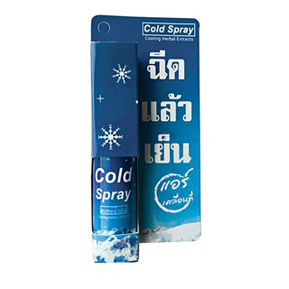 ภาพหน้าปกสินค้าสเปรย์​น้ำเย็น​ Cold Spray.​   (20ml)​ ที่เกี่ยวข้อง