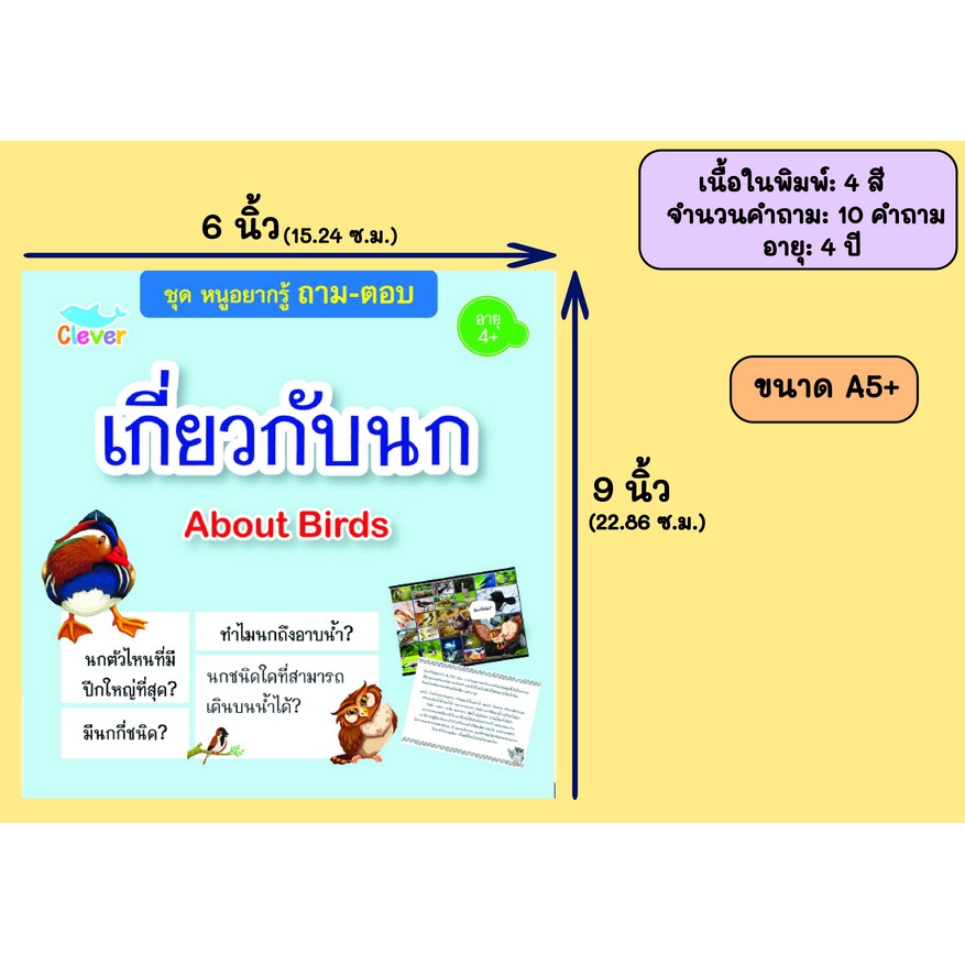 หนังสือชุดหนูอยากรู้-ถาม-ตอบ-เรื่อง-เกี่ยวกับนก