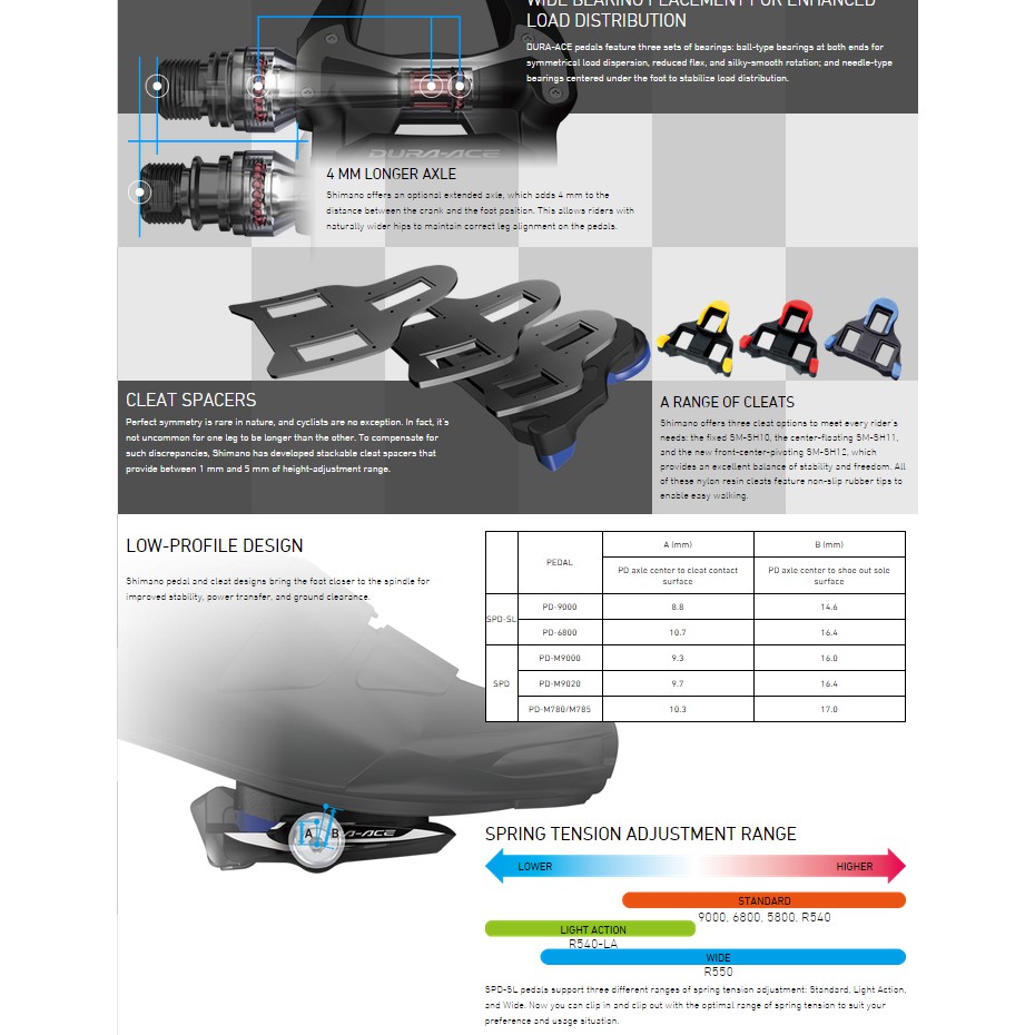 บันใดชิมาโน่-ultegra-pd-6800-c-คาร์บอน-มีครีท-ไม่มีทับทิม-มีกล่อง