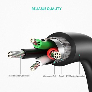 ภาพขนาดย่อของภาพหน้าปกสินค้าUGREEN หัวแปลง USB C TYPE C ตัวผู้ เป็น USB3.0 ตัวเมีย สำหรับ แอนดรอย USB Adapter OTG รุ่น 30701 จากร้าน gadgetvilla บน Shopee ภาพที่ 6