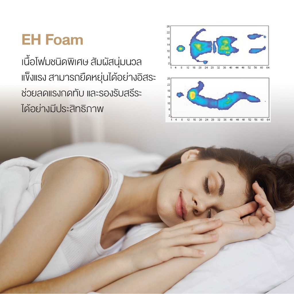 ที่นอน-eastman-house-รุ่น-enchant100