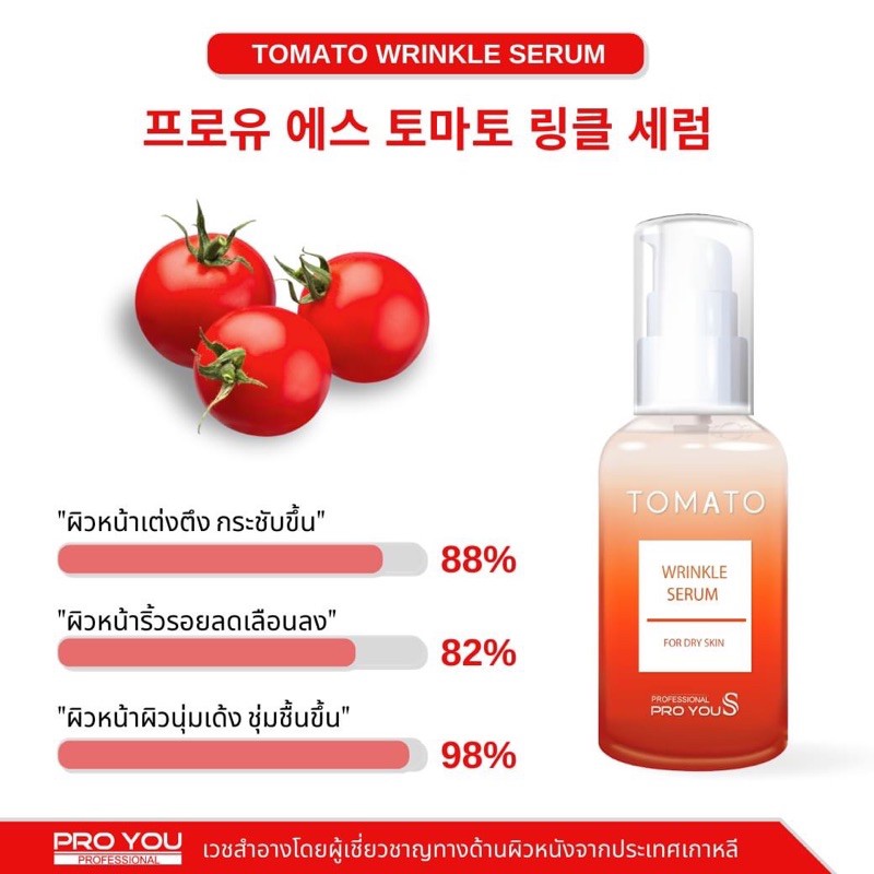 proyou-s-tomato-wrinkle-serum-ช่วยบำรุงผิวลดริ้วรอย-ผิวพรรณไม่แห้งกร้าน-สมานผิวหน้าให้เต่งตึง-กระชับ