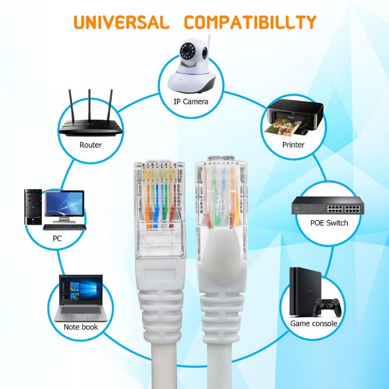 สายเเลน-xll-ของแท้-lan-cable-cat6-indoor-สำหรับใช้ภายในอาคาร-ไม่เข้าหัว-ความยาว-300-เมตร-lcat6381-rcat6116