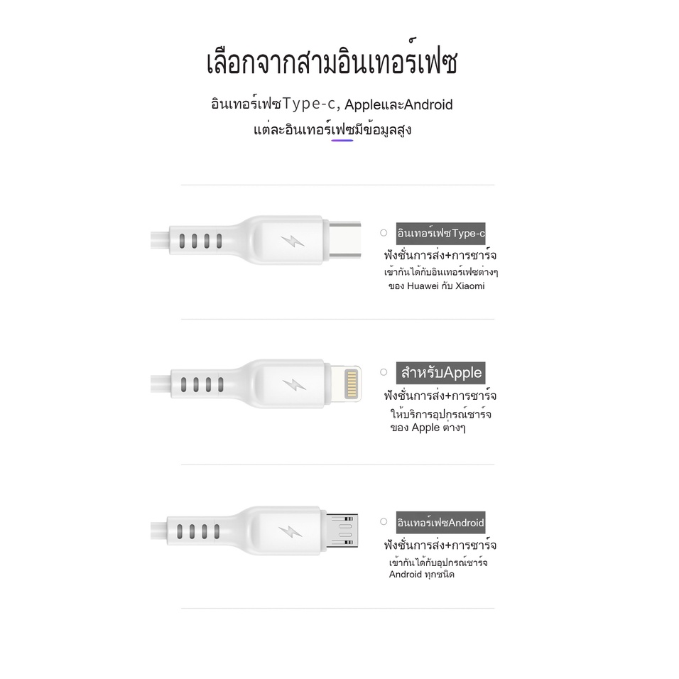 สายชาร์จ-androidคุณภาพ-ชาร์จเร็วกว่าปกติ-มีให้เลือก-2-ขนาด-คุ้มค่า-ใช้งานง่าย-รองรับการชาร์จ-และถ่ายโอนข้อมูลต่างๆ