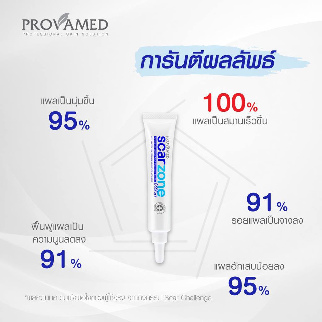 provamed-scar-zone-ultra-โปรวาเมด-สกา-โซน-อัลตร้า-10-g-18301