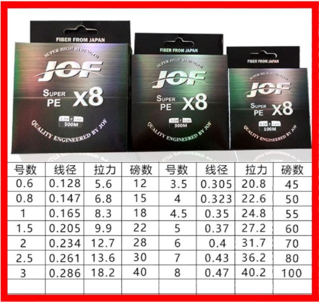 ภาพสินค้าสาย Super PE X8 High Strength by JOF สายพีอีพรีเมี่ยม x8 ถัก8 Form Japan 100ม. รับประกันความเหนียวครับยี่ห้อนี้ จากร้าน ma987987 บน Shopee ภาพที่ 1