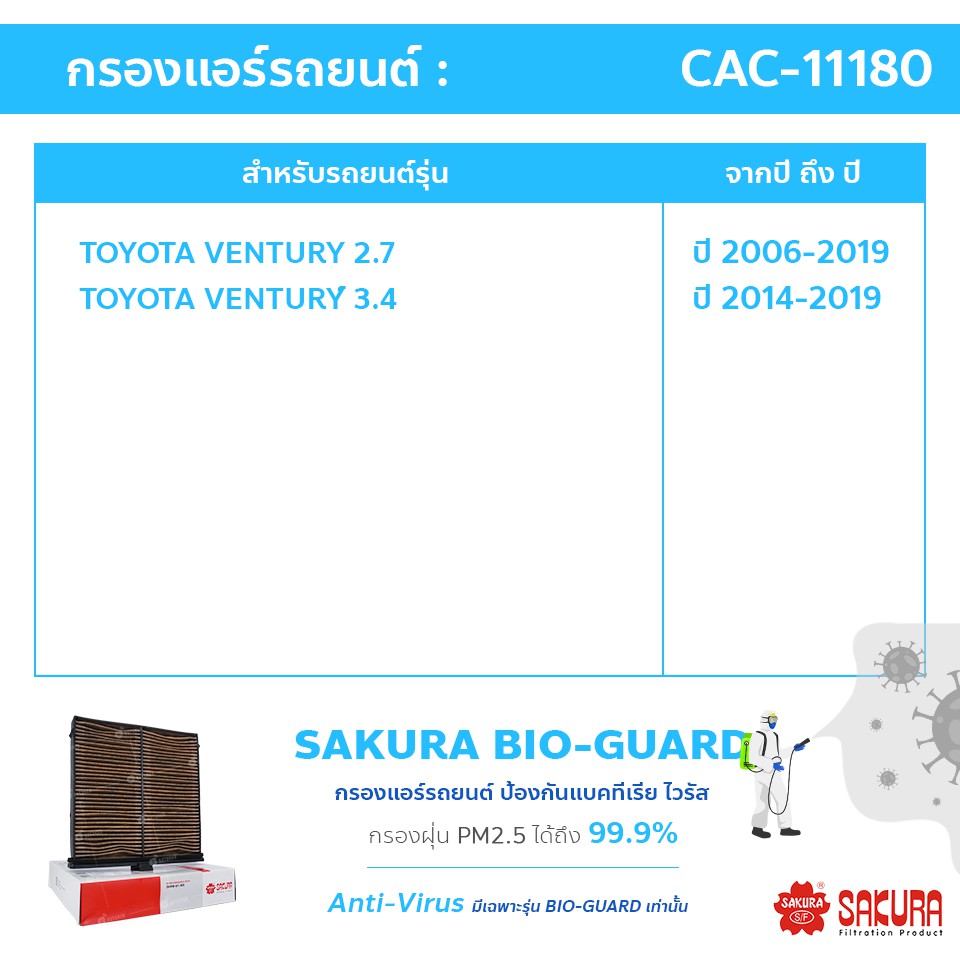 sakura-กรองแอร์ป้องกัน-pm2-5-และมีคาร์บอนดูดกลิ่น-toyota-ventury-ปี-2006-2019-เครื่องยนต์-2-7-และ-3-4-ปี-2014-2019