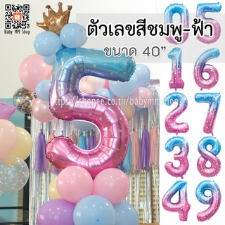 ลูกโป่งตัวเลข ฟอยล์เลข สีชมพูฟ้า ลายดาว ขนาด 40นิ้ว