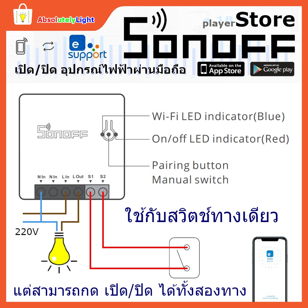 sonoff-smart-switch-mini-r4-สวิตช์อัฉริยะ-เปิด-ปิดอุปกรณ์ไฟฟ้าผ่านมือถือ