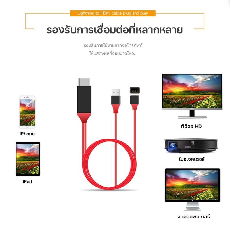 สาย-hdmi-3in1-hdmi-tvรุ่นสากล-สายต่อมือถือเข้าทีวี-phone-to-tv-แสดงภาพจากมือถือขึ้นหน้าจอทีวี-iphone-android-type-c