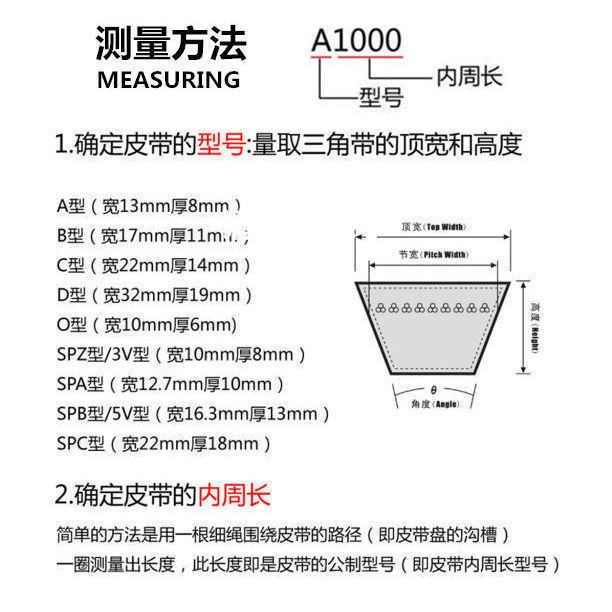 สายพานสามเหลี่ยม-sanlux-b-ชนิด-b1000-b1450-เครื่องจักรการเกษตร-สายพานอุตสาหกรรม-สายพานไดรฟ์มีความแข็งแรงสูงและทนต่อการสึ