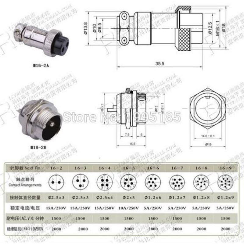 plug-connector-16mm-gx-16-2-3-4-5-6-7-8-9-10-เมียต่อลอย-ผู้แบบขันเกลียว-1ชุด