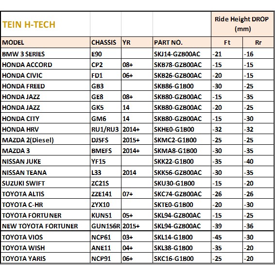 สปริงโหลด-tein-h-tech-ตรงรุ่นไม่ต้องดัดแปลง