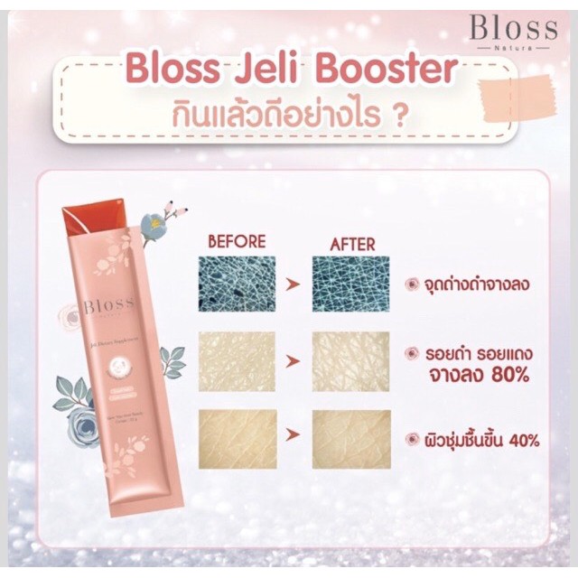 ภาพสินค้าBloss Jeli Aura Booster/ Bloss Jeli Clear Booster (กล่องใหญ่ 14ซอง/กล่องเล็ก 5ซอง) พร้อมส่งค่ะ จากร้าน blossombaby บน Shopee ภาพที่ 4