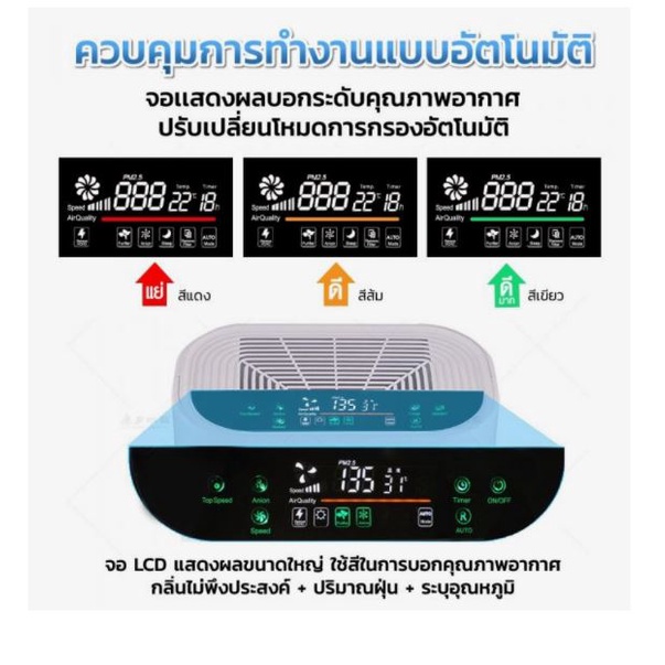 smart-home-เครื่องฟอกอากาศ-รุ่น-ap-180-กำจัด-pm-2-5-แบคทีเรีย-ไรฝุ่น-ก๊าซที่ปล่อยจากอุตสาหกรรม-ละอองเกสรและสารก่อภูมิแพ้