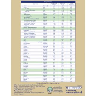 ภาพขนาดย่อของภาพหน้าปกสินค้าS-26 Gold PRO-C (Formula 2) เอส-26 เอส เอ็ม เอ โปรซี (สูตร 2) ขนาด 1650 กรัม นมผง 1 กล่อง จากร้าน s26_progress_gold บน Shopee