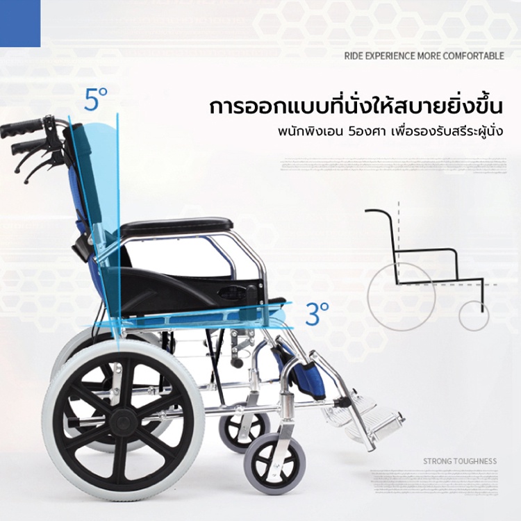 Synergy รุ่น NEO BLUE PLUS รถเข็นวีลแชร์ พับได้ น้ำหนักเบา อัลลอยไม่เป็นสนิม