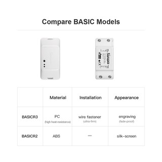 ภาพขนาดย่อของภาพหน้าปกสินค้าSonoff Basic R2 - สวิตช์ Wi-Fi สามารถควบคุมเปิดปิด ตั้งเวลาผ่านสมาร์ทโฟน มีโหมด DIY จากร้าน nestmotion บน Shopee ภาพที่ 5