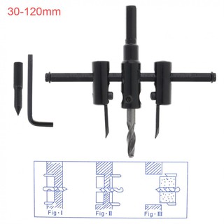 Aircraft-type Circle Hole Saw Cutter Tool Drill Bit