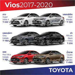 สีแต้มรถ Toyota Vios 2017-2020 / โตโยต้า วิออส 2017-2020