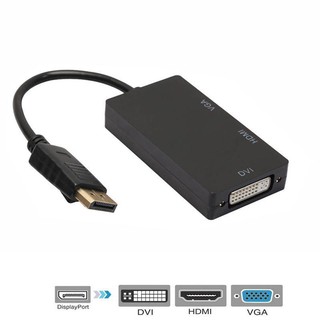 ภาพหน้าปกสินค้า3 in1Display Port (DP) to VGA / HDMI / DVI สายแปลงสัญญาณ สำหรับ Notebook / Macbook หรือ อื่นๆ ที่เกี่ยวข้อง