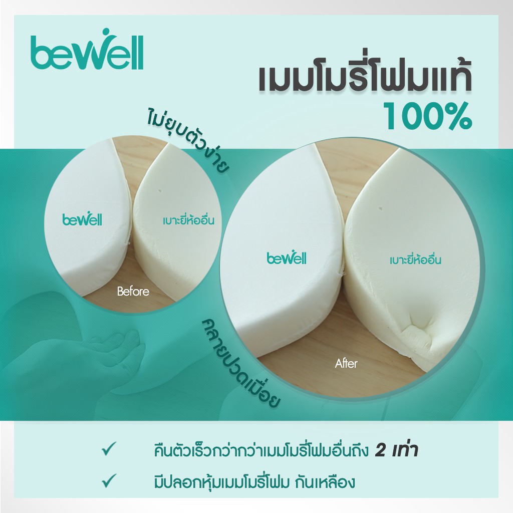 bewell-ปลอกเบาะรองนั่ง-สำหรับเปลี่ยนระหว่างซักเบาะ-ผ้านุ่ม-ไม่เก็บฝุ่น