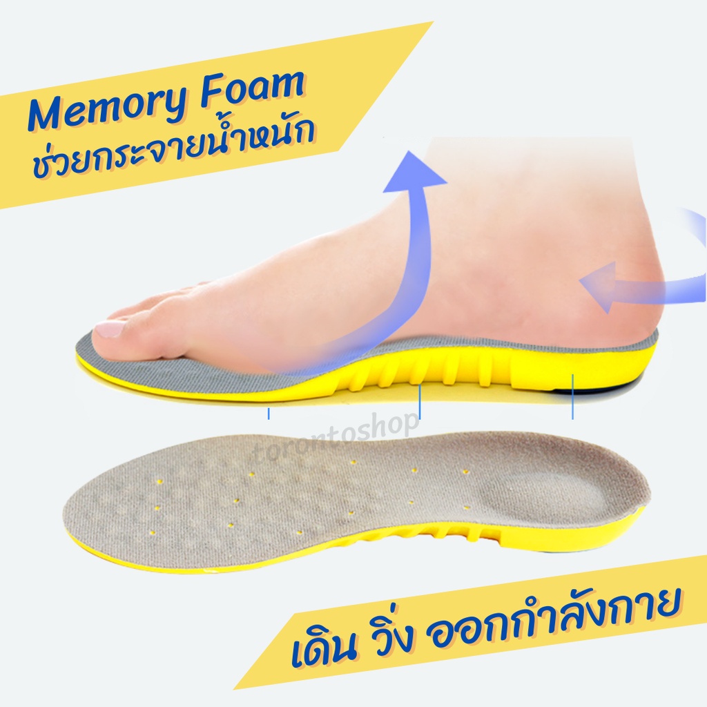 ภาพสินค้าแผ่นเสริมรองเท้าเพื่อสุขภาพ Memory Foam ลดแรงกระแทก สำหรับเดิน วิ่ง ออกกำลังกาย ตัดขอบได้ตามไซส์ (1แพ็ค=1คู่) รุ่น SM201 จากร้าน torontoshop บน Shopee ภาพที่ 1