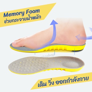 ภาพขนาดย่อของภาพหน้าปกสินค้าแผ่นเสริมรองเท้าเพื่อสุขภาพ Memory Foam ลดแรงกระแทก สำหรับเดิน วิ่ง ออกกำลังกาย ตัดขอบได้ตามไซส์ (1แพ็ค=1คู่) รุ่น SM201 จากร้าน torontoshop บน Shopee