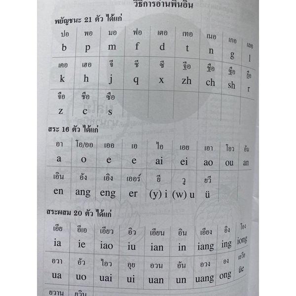 สมุดคัดคำศัพท์ภาษาจีน-พร้อมประโยคตัวอย่าง-คำแปล-พินอิน-รูปภาพ-ลำดับขีด-สมุดคัดจีน-พื้นฐานภาษาจีน