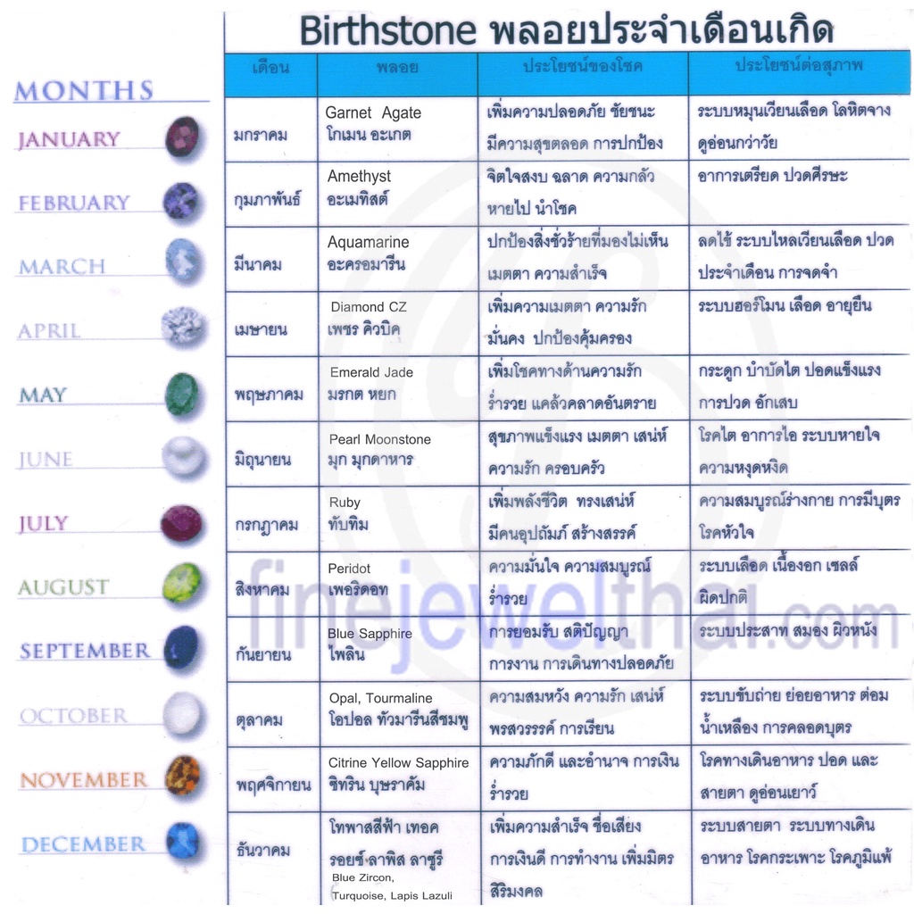 finejewelthai-แหวนอะความารีน-แหวนพลอย-แหวนเงินแท้-พลอยประจำเดือนเกิด-aquamarine-silver-ring-birthstone-r1418aq