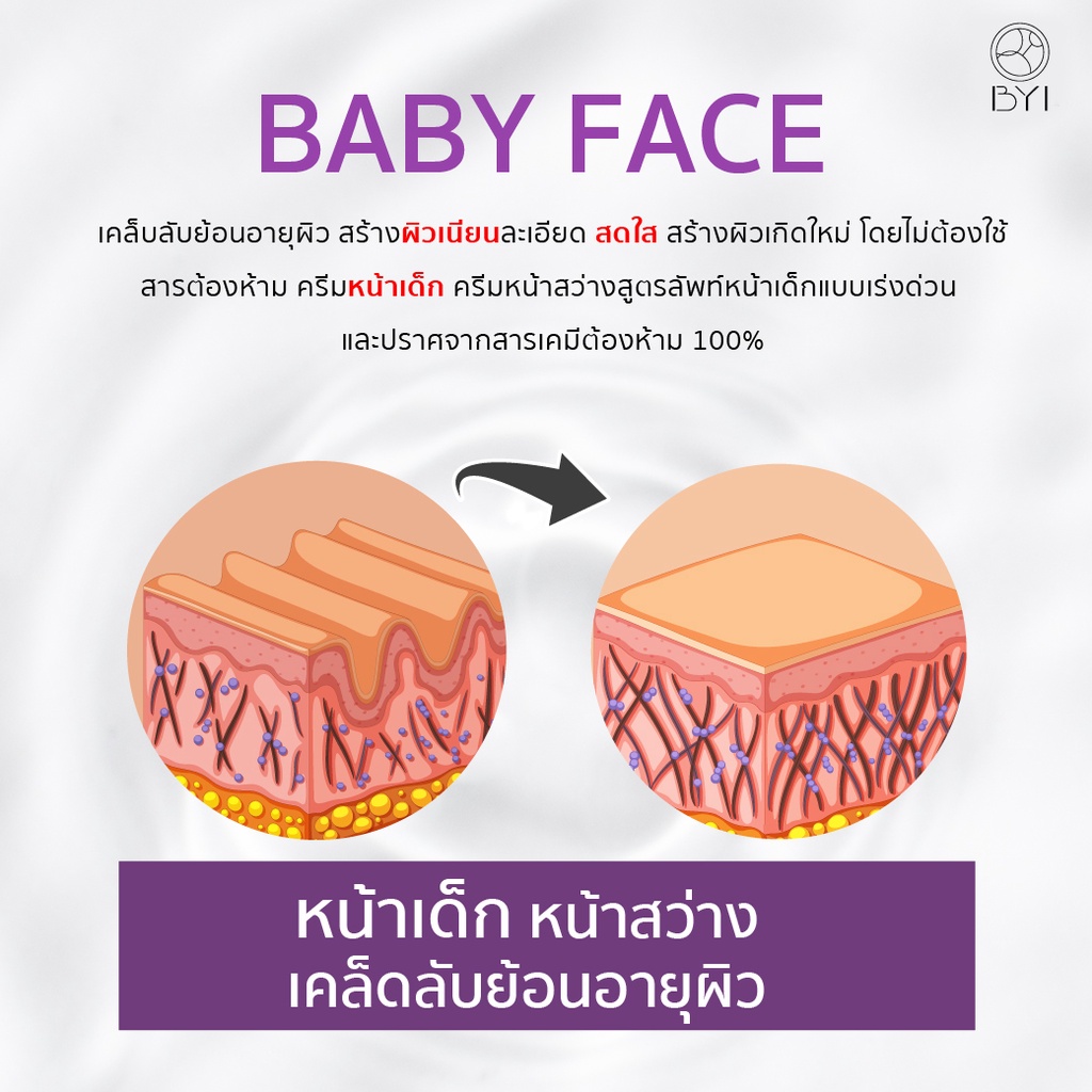 ครีมหน้าเด็ก-younger-impress-เวชสำอางvครีมสำหรับผิวแพ้ง่าย-young-zolution-20g-ครีมลดริ้วรอย-ครีมบำรุงผิวหน้า-yzx1