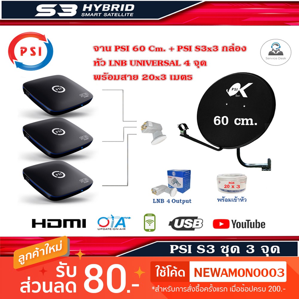 กล่องรับสัญญาณดาวเทียม-psi-s3-hdx3-ชุดจานดาวเทียม-psi-60-cm-พร้อมสาย-20x3-เมตร