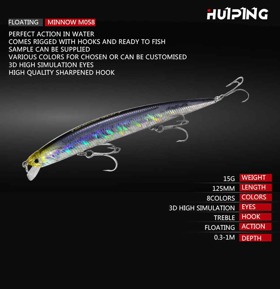 125mm-14-6g-เหยื่อตกปลาทะเล-bionic-ลอย-minnow-trolling-พลาสติก-hard-เหยื่อสำหรับตกปลาน้ำเค็ม