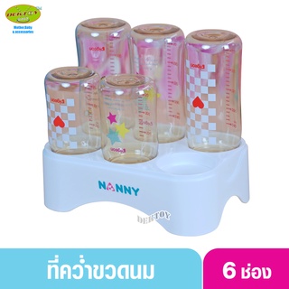 ภาพหน้าปกสินค้าNANNY แนนนี่ ที่ตากขวดนม แนนนี่ 6 ช่อง N217 ที่เกี่ยวข้อง