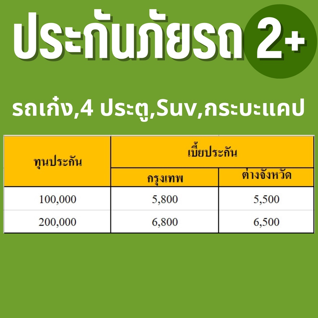 ประกันรถยนต์-2-ชับบ์สามัคคีประกันภัย-เก๋ง-4ประตู-suv-กระบะแคป-ไม่มีค่าเสียหายส่วนแรก-คุ้มครองออนไลน์-รับ-ไฟล์-กธ-ทันที