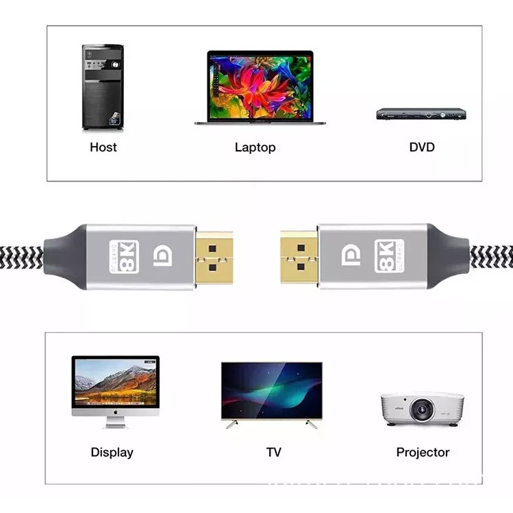 สาย-display-port-1-4-8k60hz-4k144hz-2k165hz-ต่อจอ-สายต่อ-monitor-สายต่อทีวี-สายต่อ-ps5-displayport-cable-dp