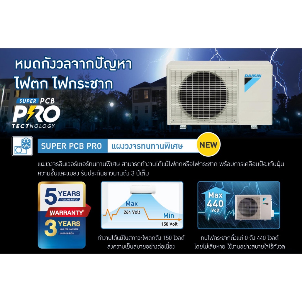 แอร์-ไดกิ้น-daikin-ระบบ-อินเวอร์เตอร์-รุ่น-sabai-ii-15000-btu-พร้อมติดตั้ง