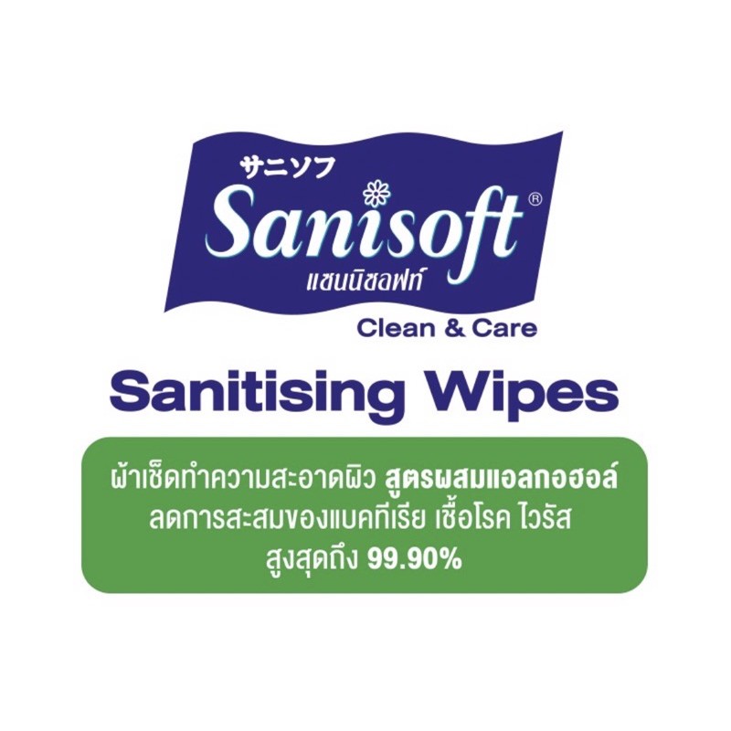 ภาพหน้าปกสินค้าSanisoft Sanitising Wipes แซนนิซอฟท์ ผ้าเช็ดสูตรผสมแอลกอฮอล์ 2 ห่อ จากร้าน pshoppingmall บน Shopee