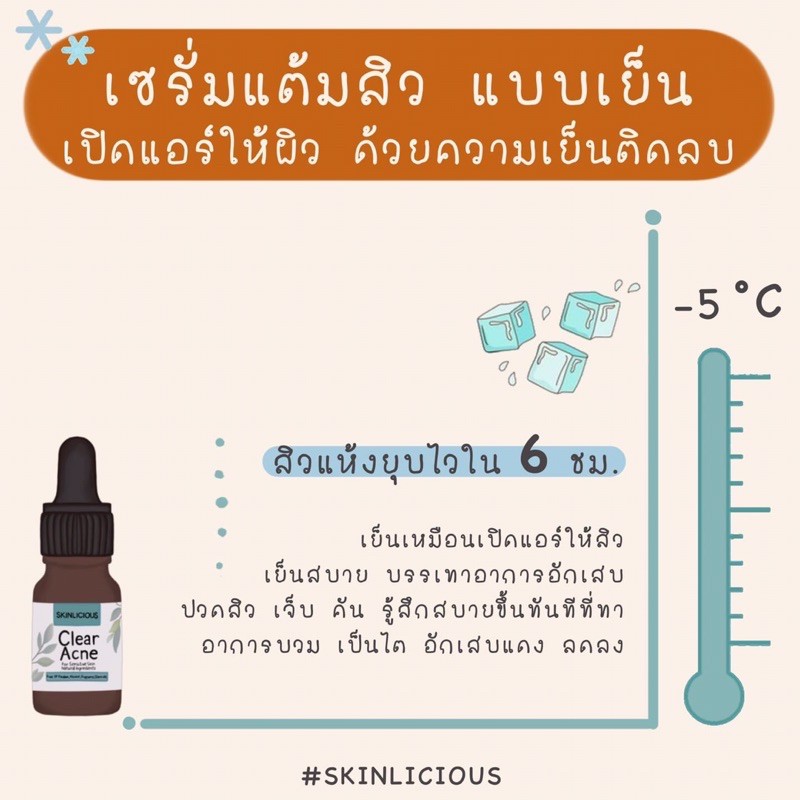 ที่แต้มสิว-skinlicious-หัวสิวแห้งไว-ลดการอักเสบ-ป้องกันการเกิดสิว