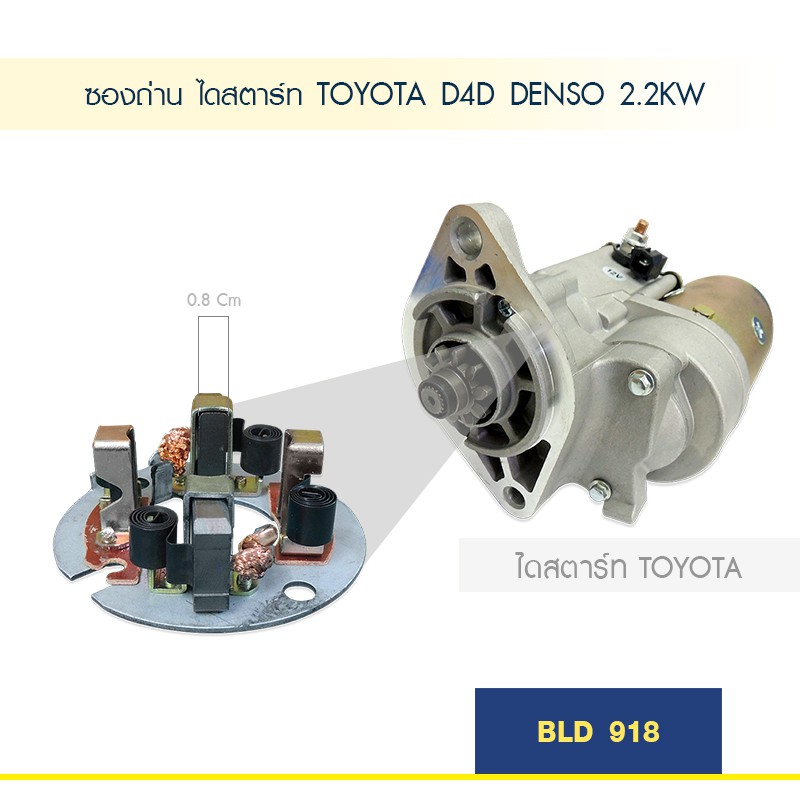 ซองถ่าน-ไดสตาร์ท-toyota-d4d-denso-2-2kw