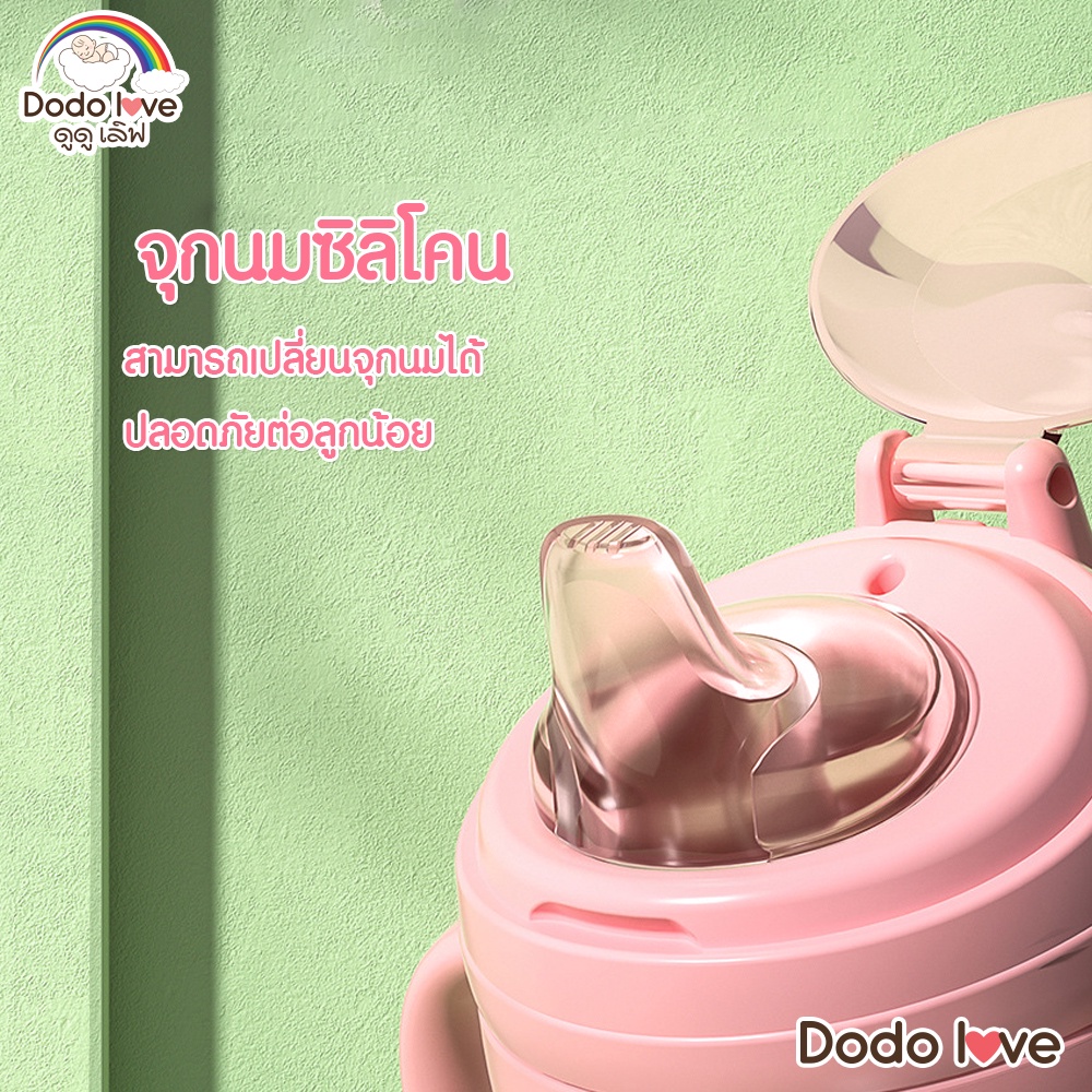 dodolove-ฝาขวดนมซิลิโคน-ฝาขวดนมสำรอง-ฝาขวดนมเด็ก