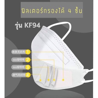 Mask KF94  เกาหลี แพ็ค 10 ชิ้น หน้ากากอนามัยเกาหลี งานคุณภาพเกาหลีป้องกันไวรัส Pm2.5