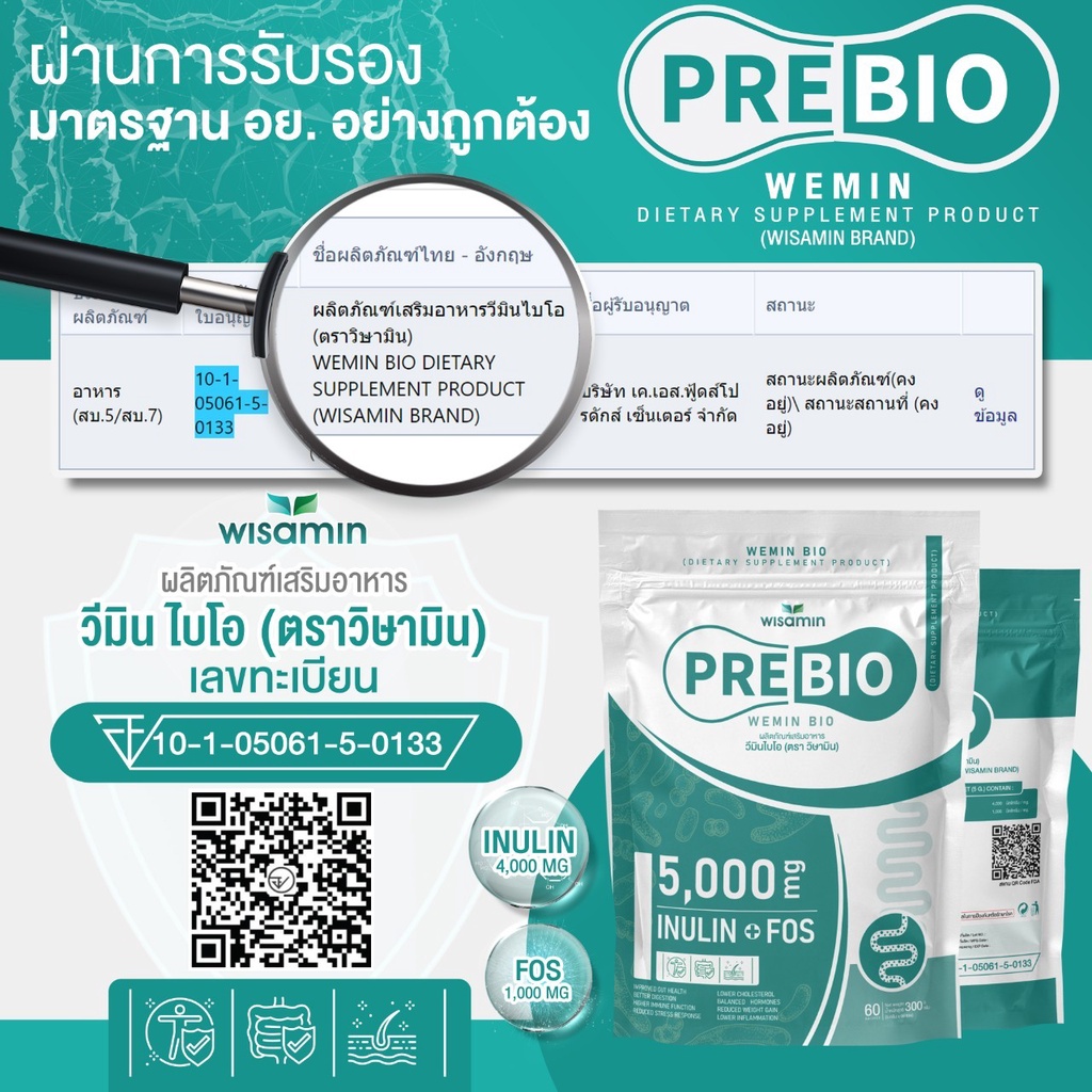 ภาพสินค้าวีมิน ไบโอ WEMIN BIO (ตราวิษามิน) ผลิตภัณฑ์เสริมอาหาร PRE BIO พรีไบโอ ขนาด 1 ห่อใหญ่ ปริมาณ 60 ซอง 5 g. รวม 300 กรัม จากร้าน maxgb_shop_2021 บน Shopee ภาพที่ 5