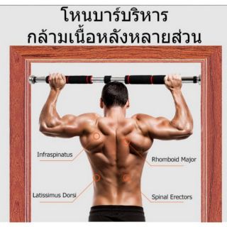 ภาพขนาดย่อของภาพหน้าปกสินค้าบาร์โหน บาร์โหนติดประตู Chin Up / Pull Up Bar รุ่น Deluxe Solo (สีดำ/แดง)Full จากร้าน jaoyingrx บน Shopee ภาพที่ 3