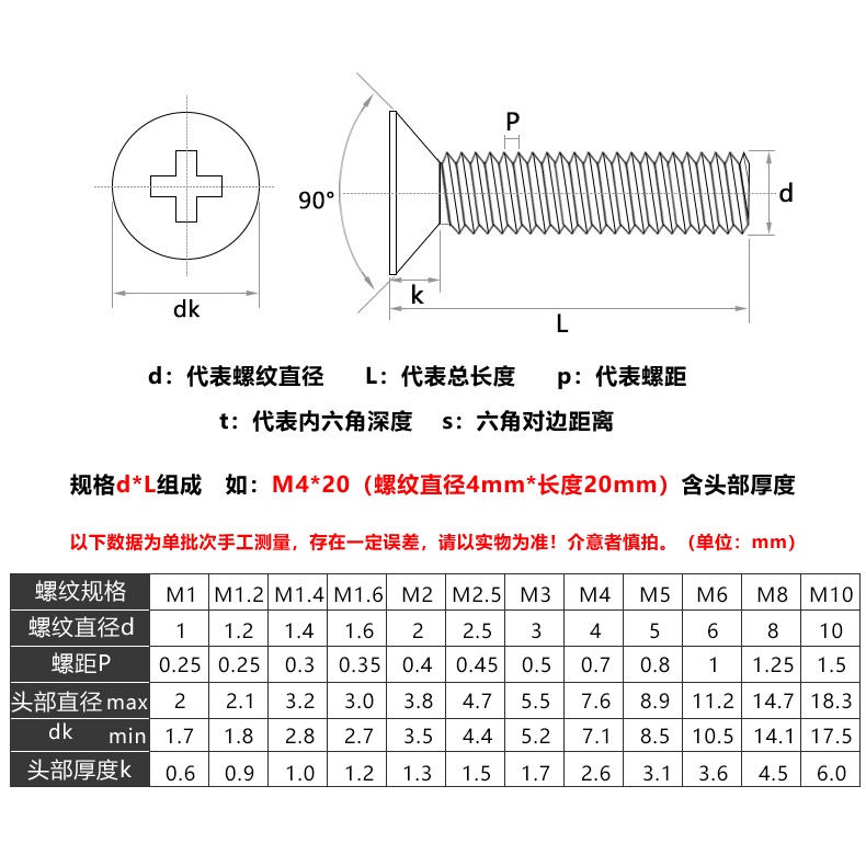 20-50-ชิ้นพอดี-m3-m3-5-304-สแตนเลสสกรูหัว-countersunk-สกรู-spikes-gb819-ข้ามสล็อตเครื่องสกรูฟันสกรูหัวแบนสกรู