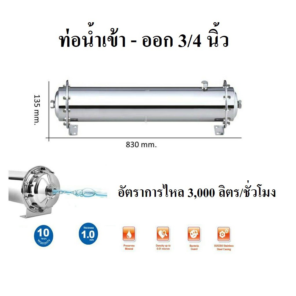 เครื่องกรองน้ำใช้-น้ำดื่ม-ถังกรองน้ำใช้-uf-ยูเอฟเมมเบรน-3000-ลิตร-ชั่วโมง-ความละเอียด-0-01-ไมครอน