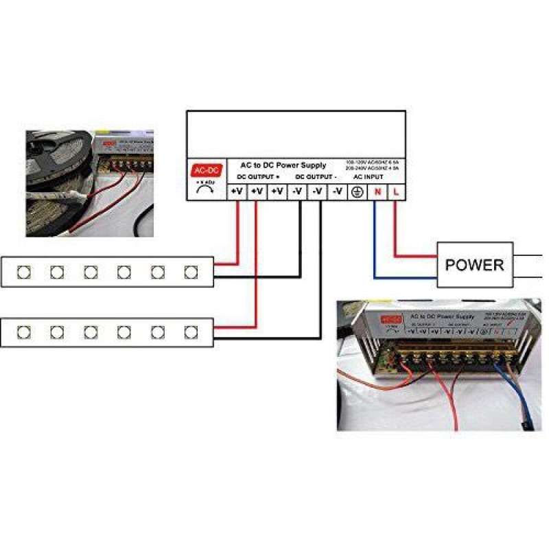 ลดทันที-100-ใช้โค้ด-chalshvs219-electric-สวิทชิ่ง-เพาวเวอร์-ซัพพลาย-switching-power-supply-12v-30a-360w